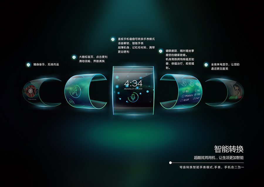 X-Phone 概念手機(jī) 會飛的 CTJ 原創(chuàng)設(shè)計作品專題